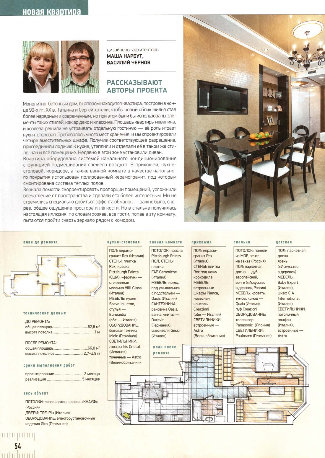 idei-vashego-doma-03-2011-04